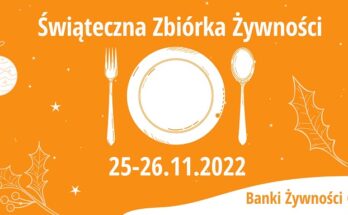 Banki Żywności