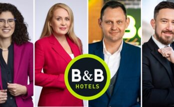 B&B Hotels dział rozwoju
