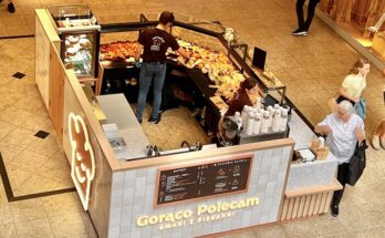 Gorąco Polecam Wyspy