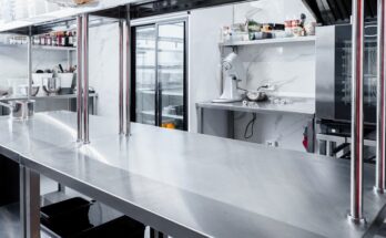 zakup sprzętu gastronomicznego internetowy kantor