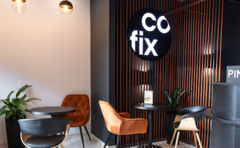 Cofix Kraków