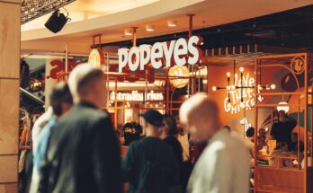 Popeyes Warszawa