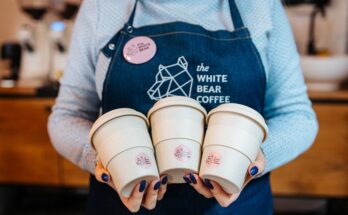 White Bear Coffee dyrektywa SUP