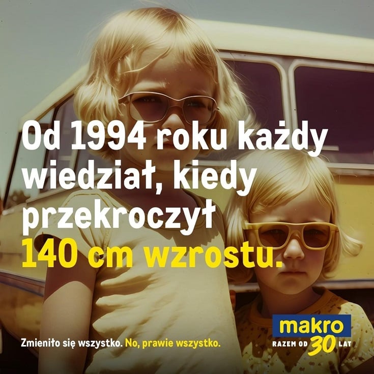 30 lat Makro Polska