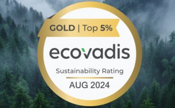 Ada Cosmetics - Złota Nagroda EcoVadis