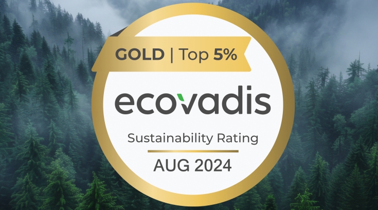 Ada Cosmetics - Złota Nagroda EcoVadis