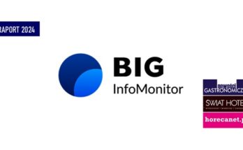 big info monitor rynek gastronomiczny 2024