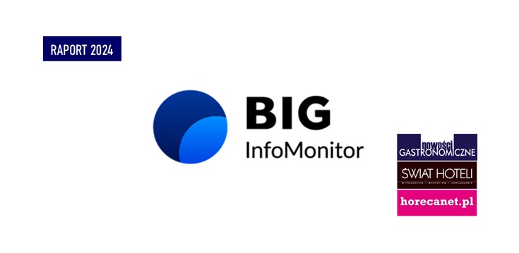 big info monitor rynek gastronomiczny 2024 