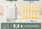 Ecofill Pouches vs. kanistry – więcej korzyści, mniej plastiku