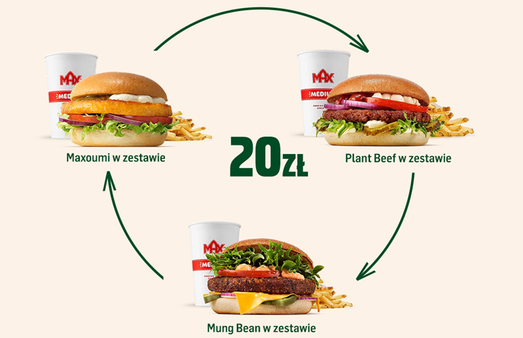 green weeks max premium burgers