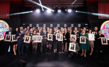 profit hotel awards 2025