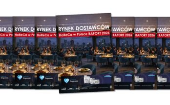 Rynek Dostawców HoReCa w Polsce – RAPORT 2026