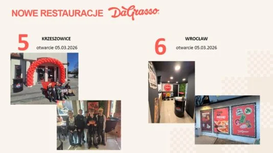 da grasso otwarcia