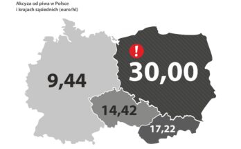 mapa akcyzy od piwa