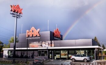 MAX Premium Burgers