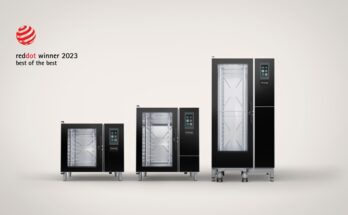 middleby Invoq