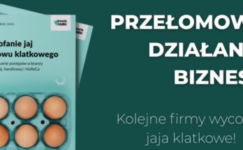 Otwarte Klatki- odejście od jaj klatkowych