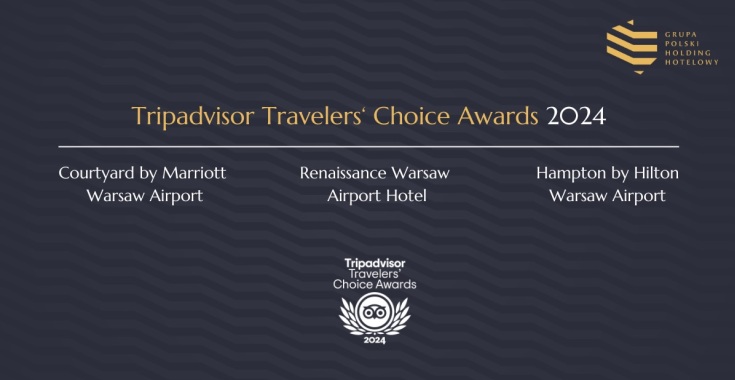 Hotele PHH Tripadvisor Travelers’ Choice Awards 2024