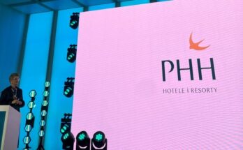 Phh strategia