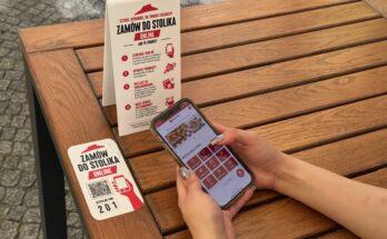 pizza hut nowe technologie cyfrowe rozwiązania