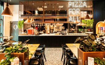 pizza hut lublin