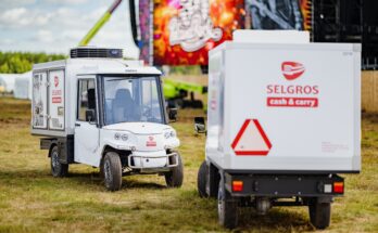Polandrock Selgros Transgourmet