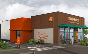 Popeyes Oleśnica