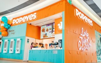 Popeyes Walbrzych