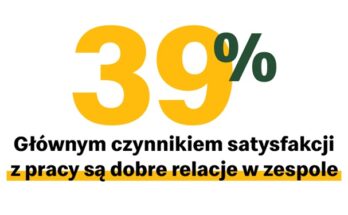 raport pokolenia mcdonalds