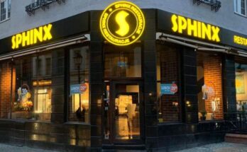 Raport przychodów Restauracja Sfinx