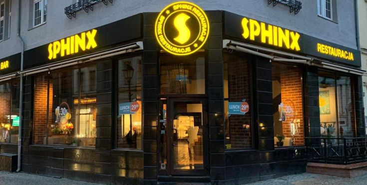 Raport przychodów Restauracja Sfinx
